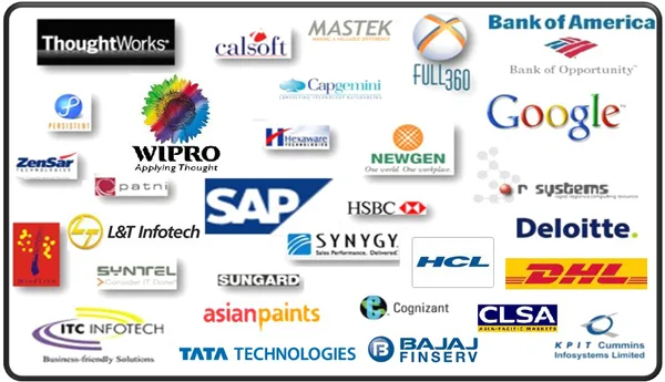 SICSR Pune MBA
