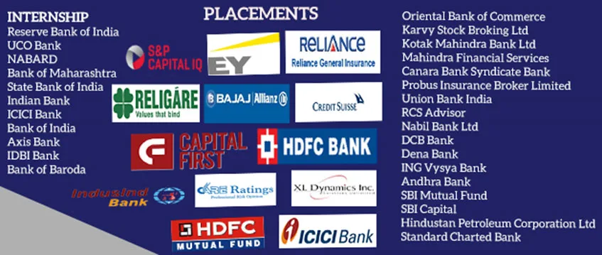 SSBF Pune MBA SSBF Pune MBA